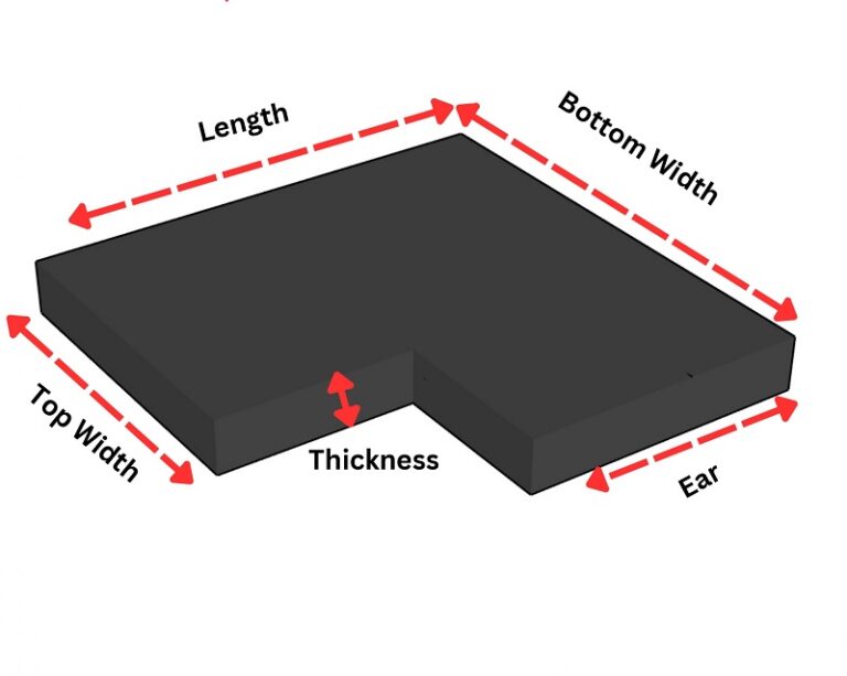 Custom LShape Cushions for Indoor & Outdoor Furniture Kraft Cushions